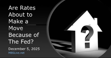 Are Rates About to Make a Move Because of the Fed