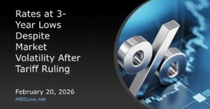 Rates At 3-Year Lows