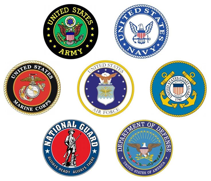 US Armed Forces